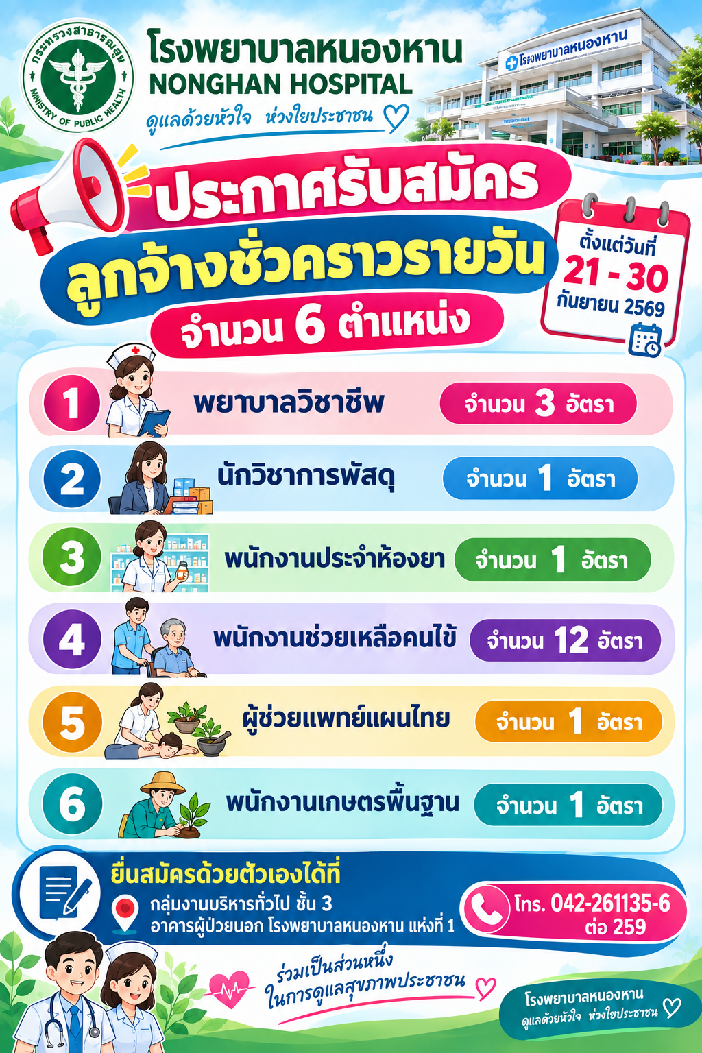ประกาศรับสมัครลูกจ้างชั่วคราวรายวัน