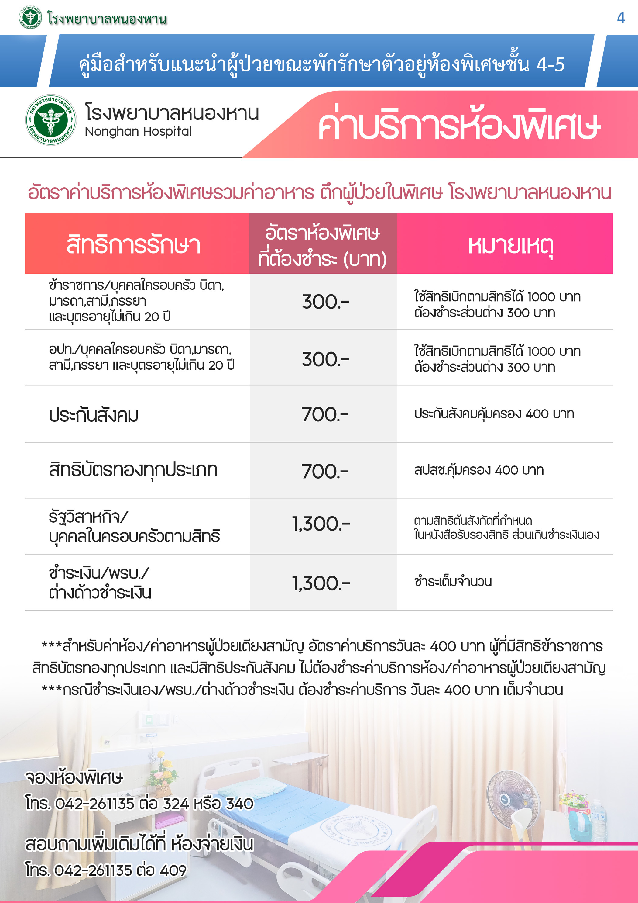 อัตราค่าบริการห้องพิเศษ โรงพยาบาลหนองหาน