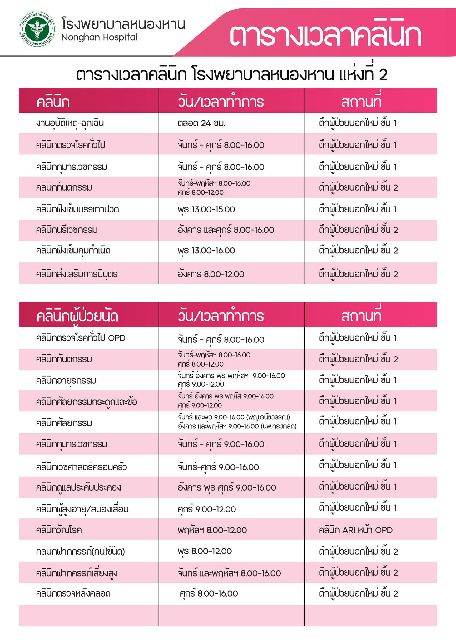 ตารางออกตรวจแพทย์ ส่วนที่ 2